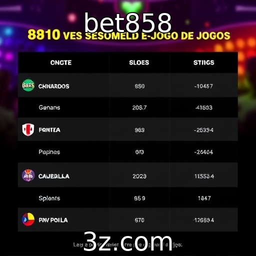 bet858 : Preferências dos jogadores na escolha de plataformas de jogos